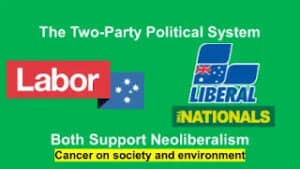 Neoliberalism in Politics. An Australian perspective.