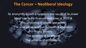 dark background with images of skeletons heads depicting the destructive legacy of neoliberalism.