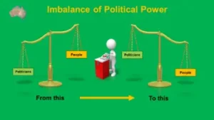 An image using scales to contrast the imbalance of political power between politicians and the people to empowering democracy.