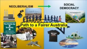 From Neoliberalism to Social Democracy: A Path to a Fairer Australia.