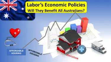 Labor economic policies.