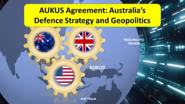 AUKUS Agreement: Australia's defence Strategy and Geopolitics